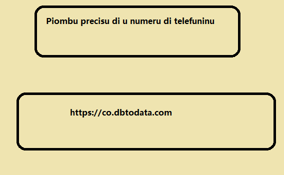 Piombu precisu di u numeru di telefuninu