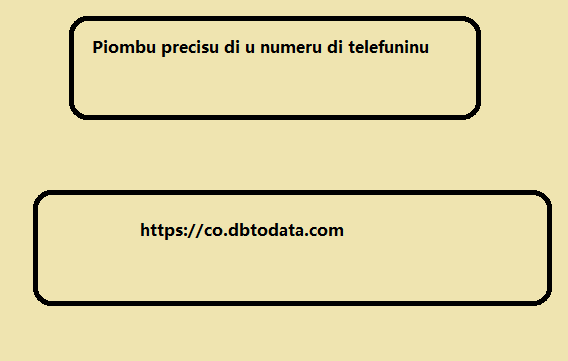 Piombu precisu di u numeru di telefuninu