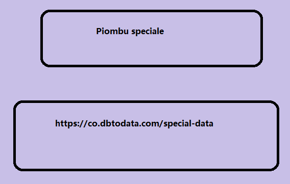 Piombu speciale