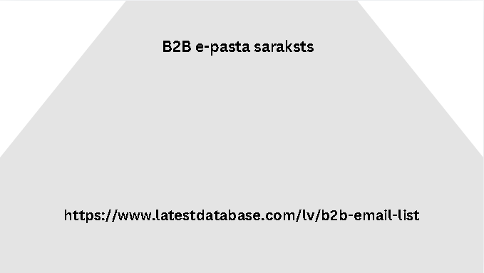 B2B e-pasta saraksts