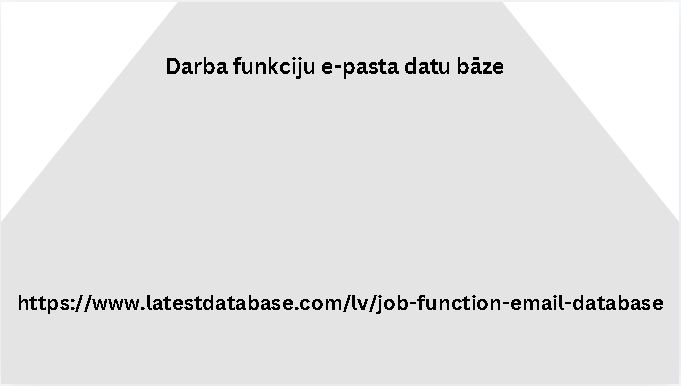 Darba funkciju e-pasta datu bāze