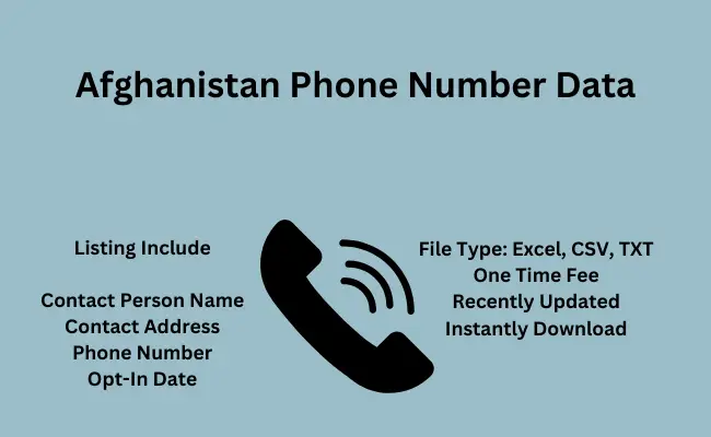 Afghanistan phone number data