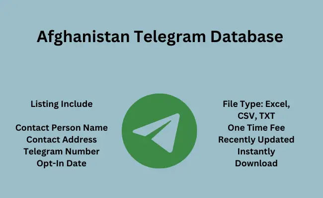 Afghanistan Telegram Database