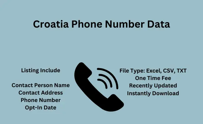 Croatia phone number data