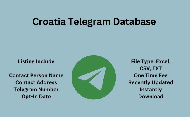 Croatia telegram database