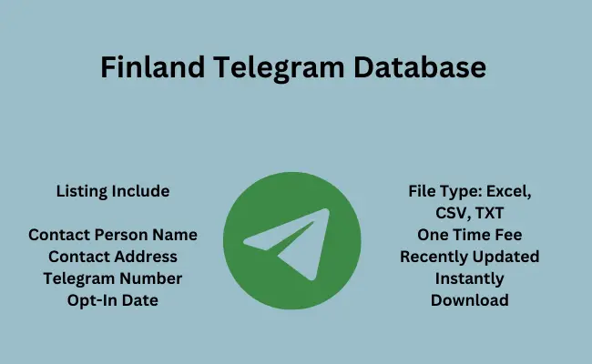 Finland telegram database