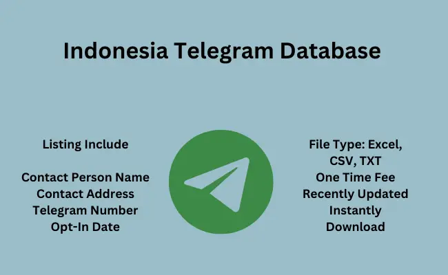 Indonesia telegram database