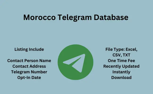 Morocco telegram database