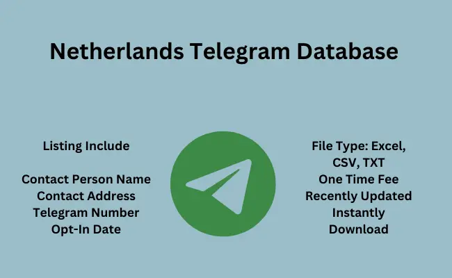 Netherlands telegram database