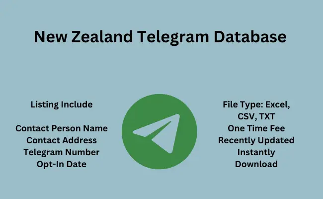 New Zealand telegram database