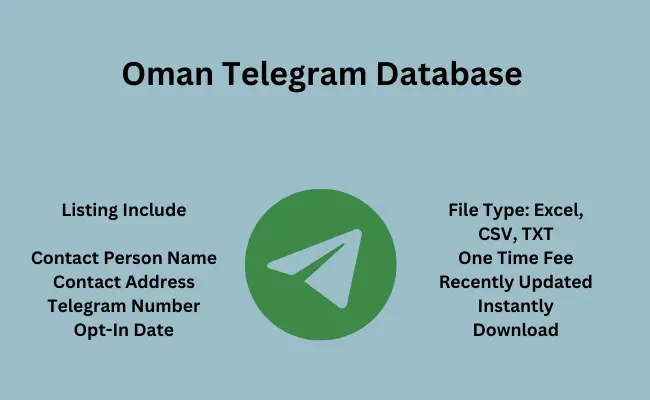 Oman telegram database